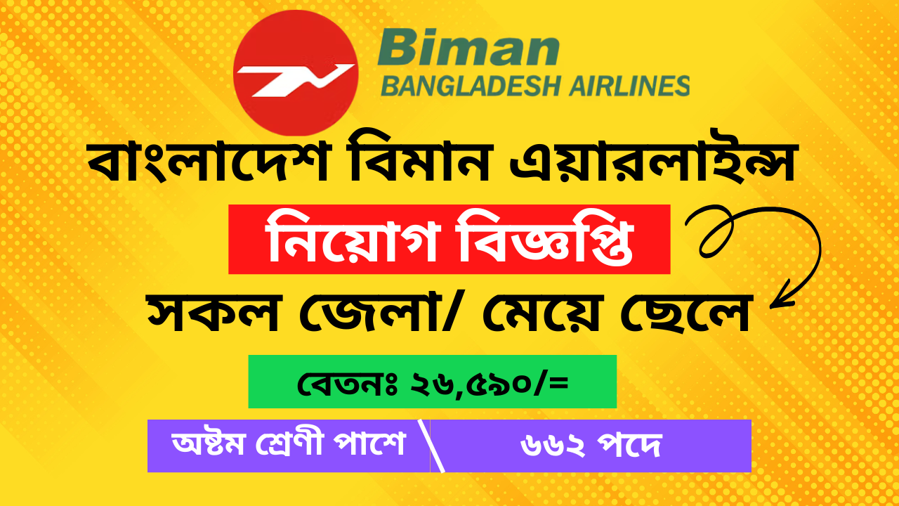 BIMAN BANGLADESH Job Circular 2025