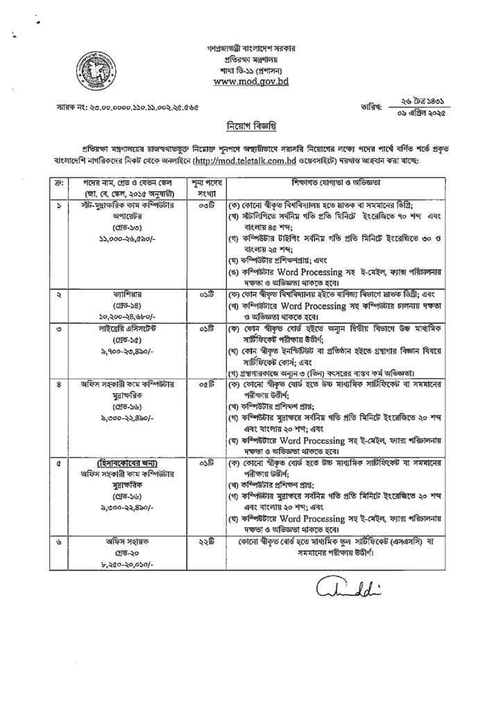 MOD Job Circular 2025 | Govt Job Circular