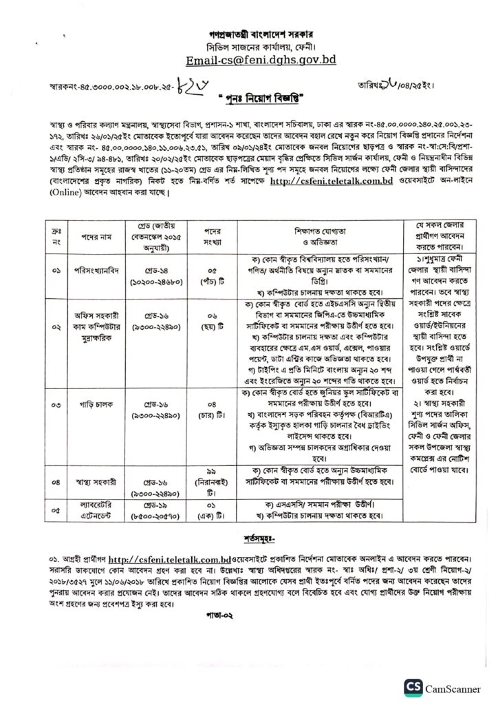 Civil Surgeon Office Job Circular 2025