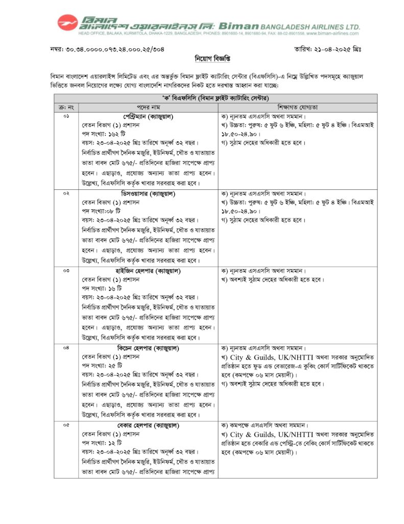 BIMAN BANGLADESH Job Circular 2025