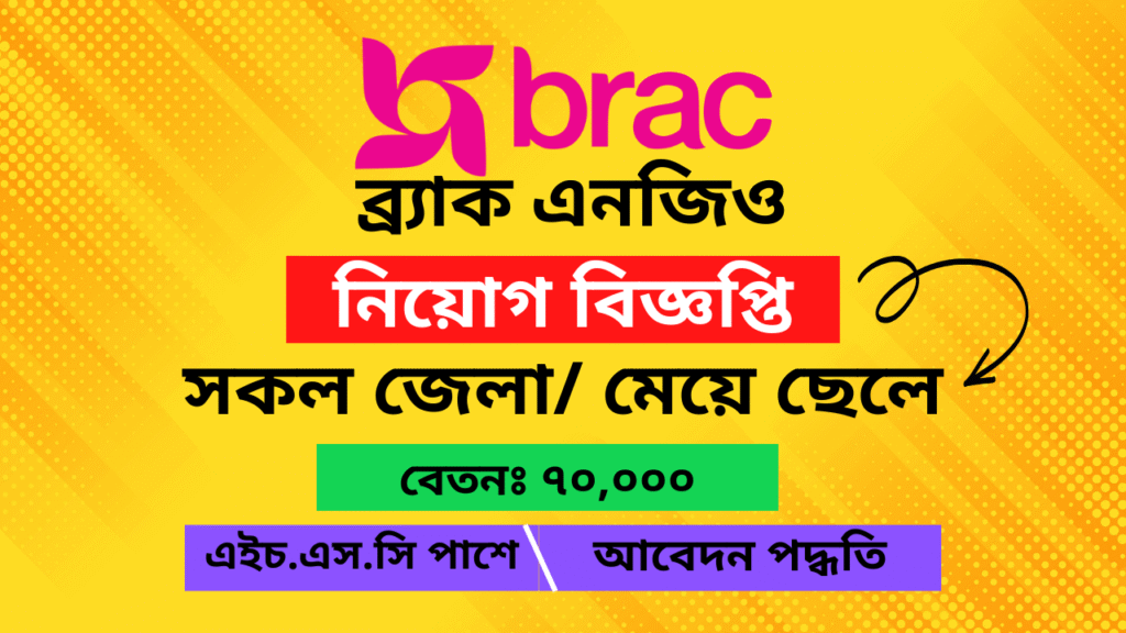 brac ngo Job Circular 2025